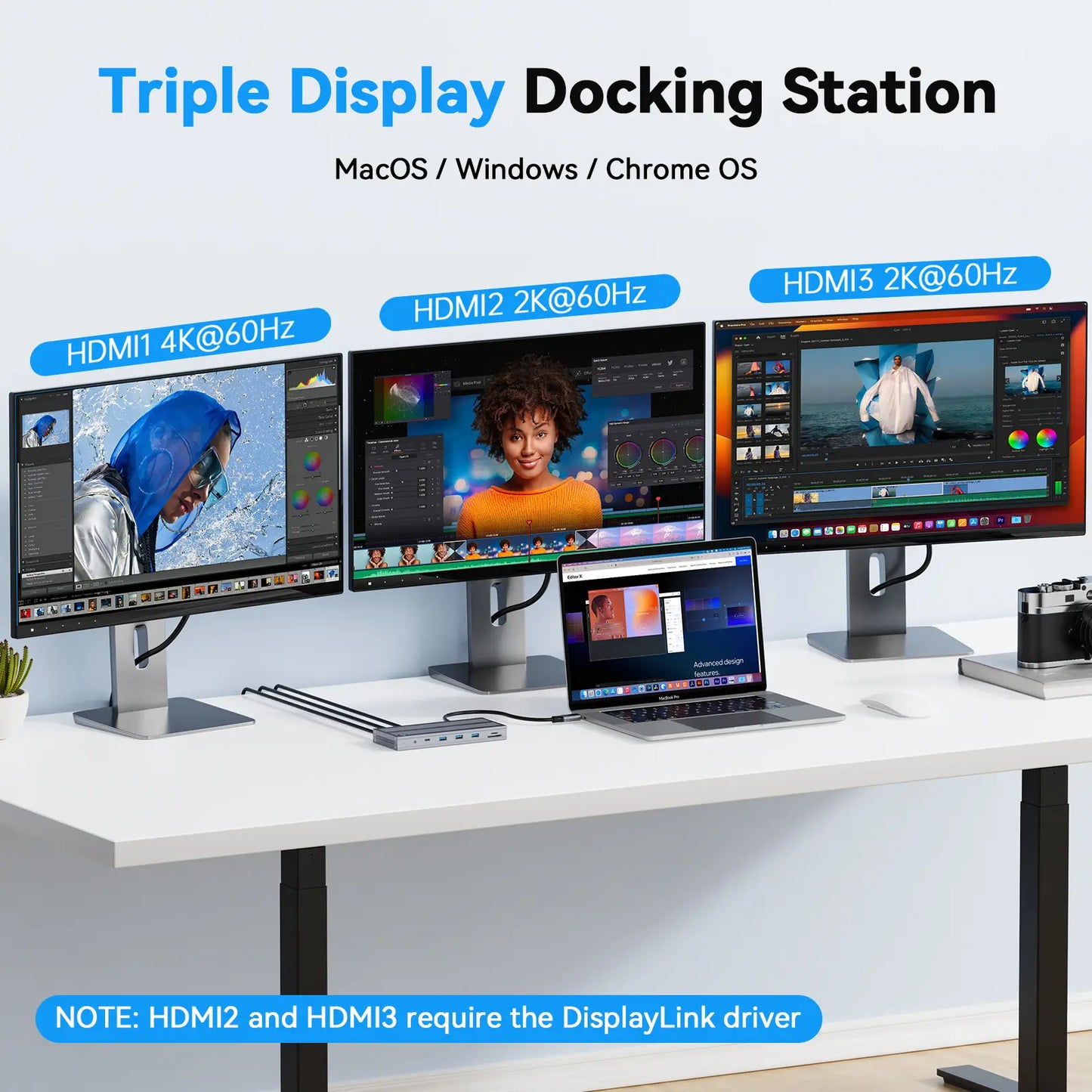 DSC013 Dispalylink Docking Station 3 Moniors with 120W Power Adapter for Windows & Mac