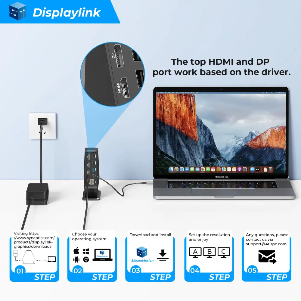 USB C Docking Station Triple Monitors, DisplayLink Dock for M1 M2 Mac and  Windows Laptops, 15 in 1 USB C/USB A 3.0 Ports Laptop Dock 4K@60Hz with 3