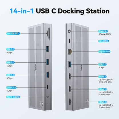 DSC013 Dispalylink Docking Station 3 Moniors with 120W Power Adapter for Windows & Mac