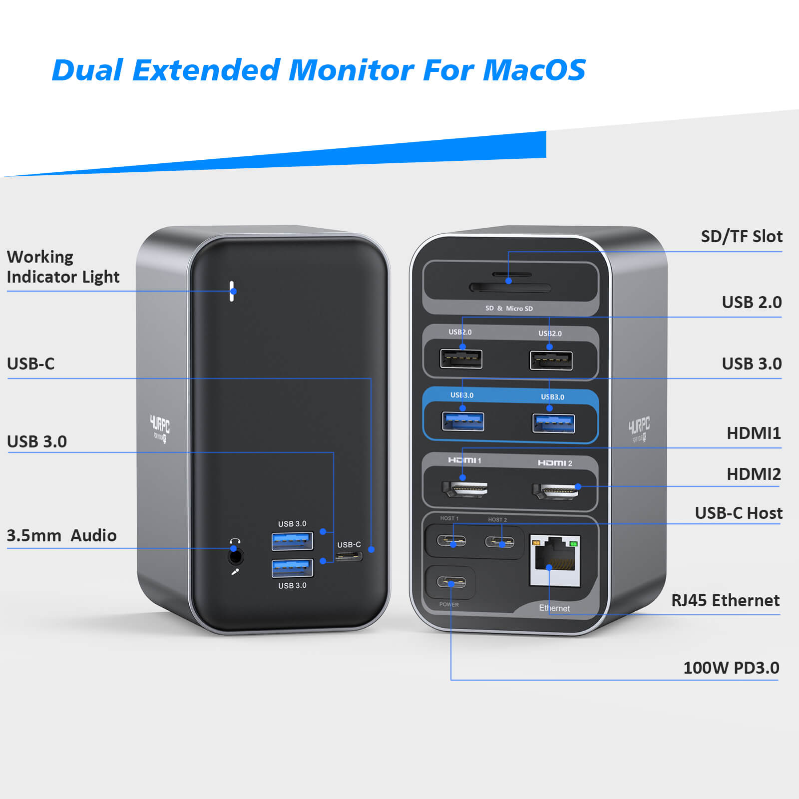 4URPC Laptop Docking Station Dual Monitor for MacBook Pro/Air(NON-M1) DS-C06